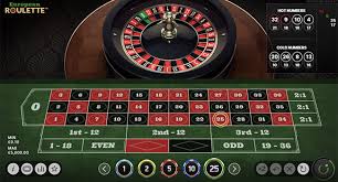 Discover the Best Live Roulette Casinos in the UK 1401702581
