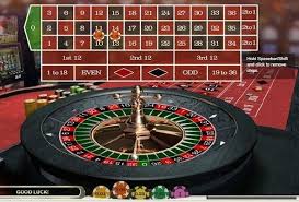 Echtgeld Roulette Casinos Ihre Chance auf Gewinne