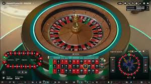 Premium European Roulette Casinos Experience the Thrill of the Game